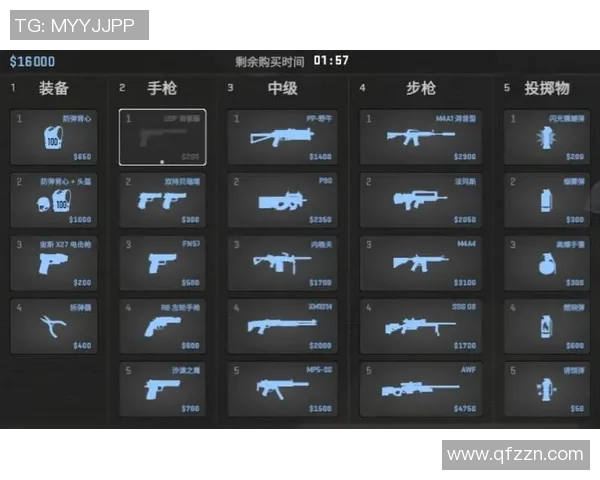 提升精准枪法的秘诀在于持之以恒的练习与技巧积累CSGO与CS2探讨 提升精准枪法的秘诀在于持之以恒的练习与技巧积累CSGO与CS2探讨