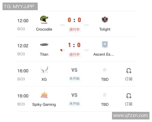 梦幻联赛S20百万美金奖池揭幕谁将成为Dota2的最终赢家 梦幻联赛S20百万美金奖池揭幕谁将成为Dota2的最终赢家